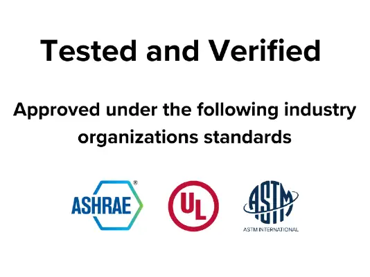 ThermaClear certification